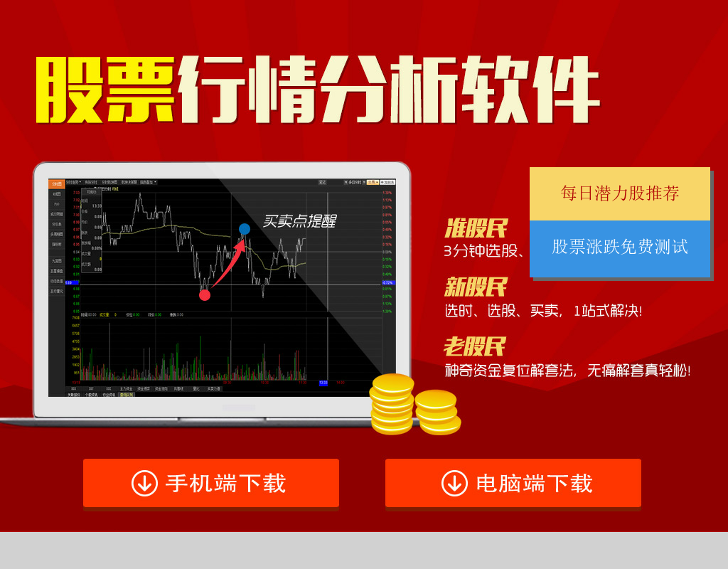 金证股票行情软件app专题页模板