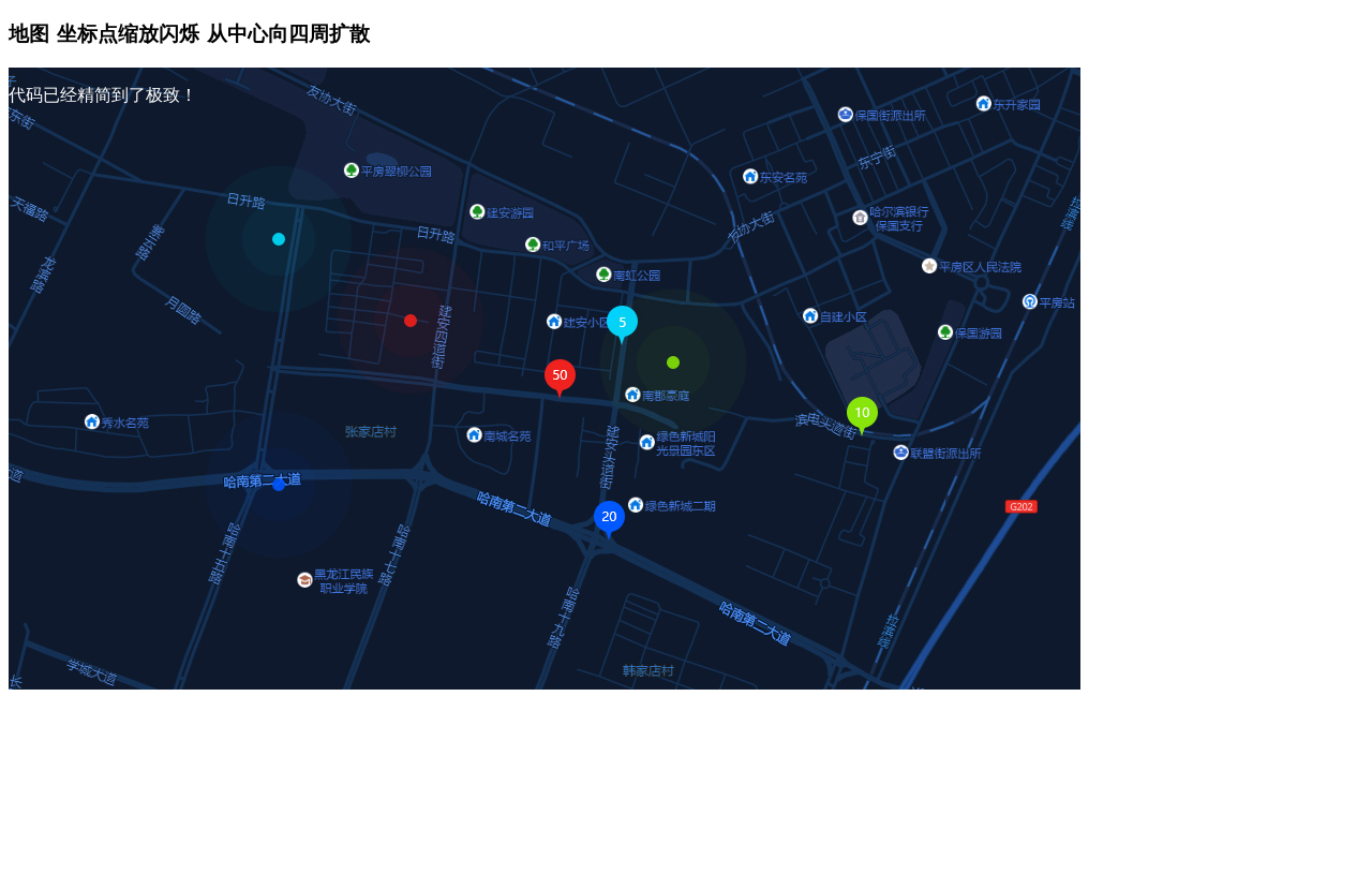 地图坐标点缩放闪烁css3特效