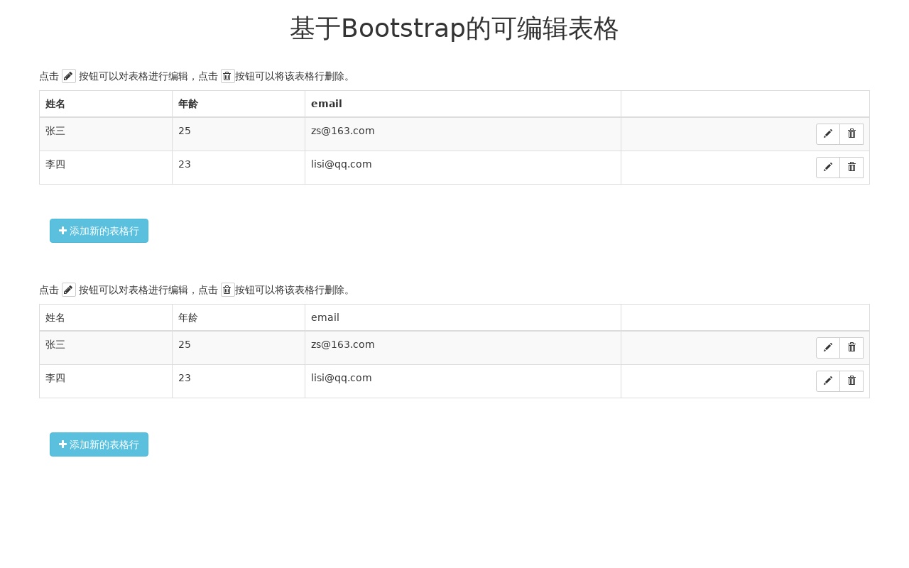 基于bootstrap的可编辑表格