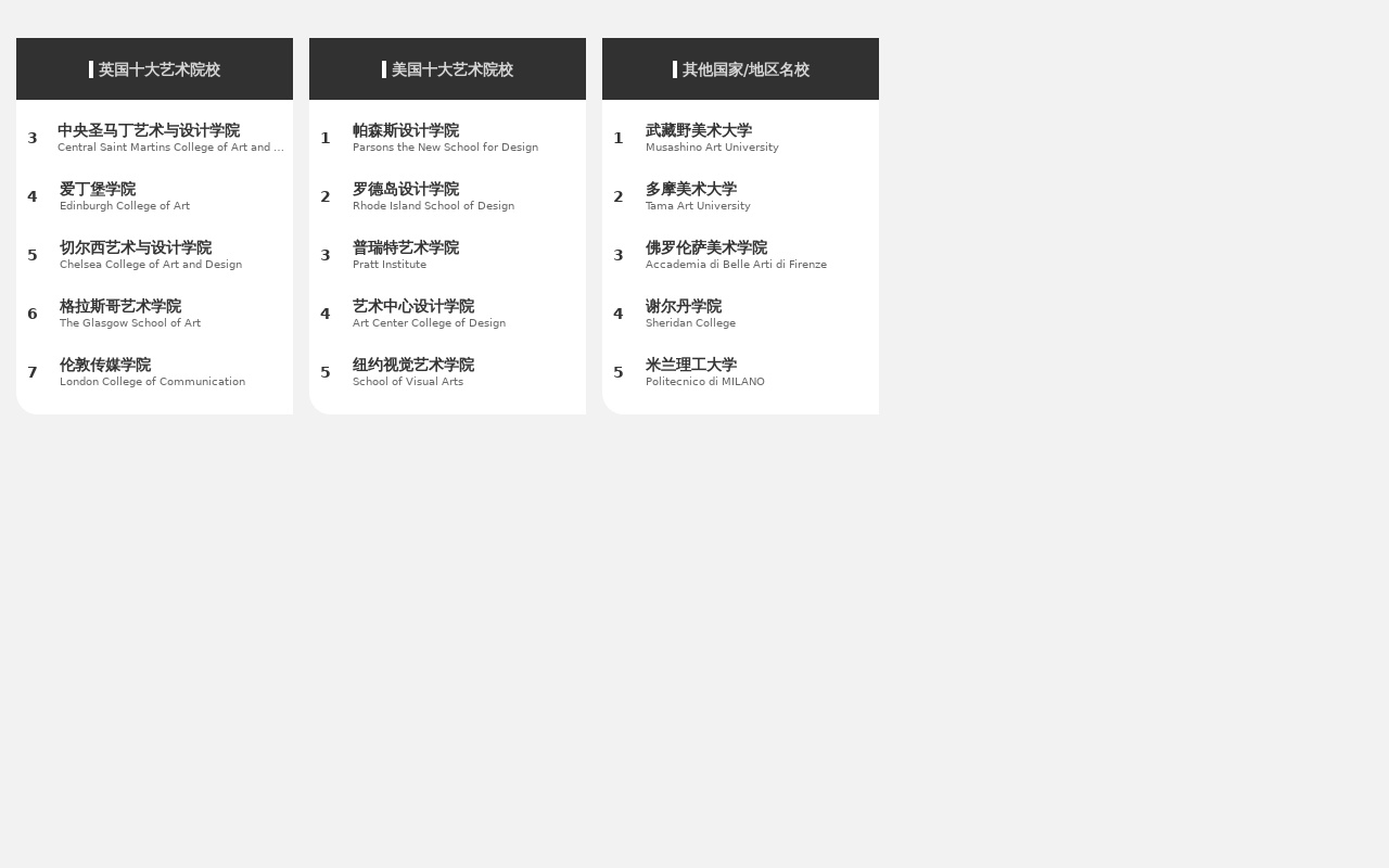 基于swiper实现的文本列表循环滚动特效