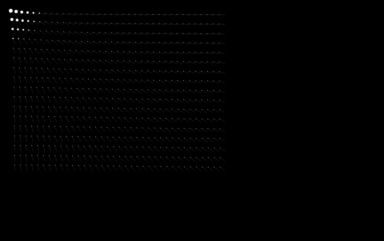 Canvas鼠标移动网格粒子发光动画