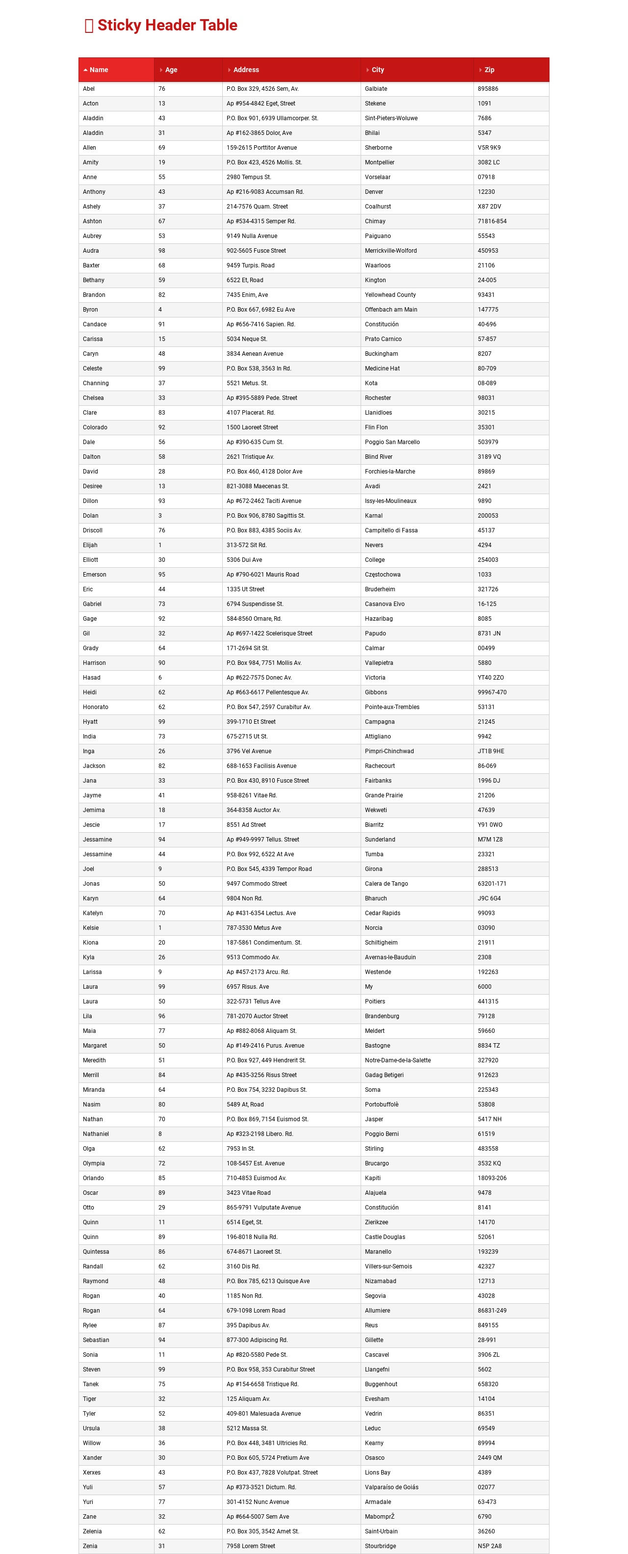 精简实用VueJS表头固定的数据表格