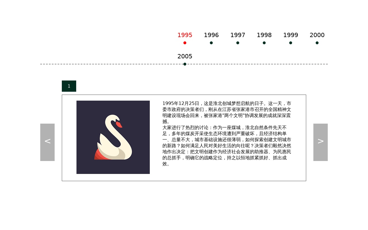 jQuery带时间轴的图文切换特效