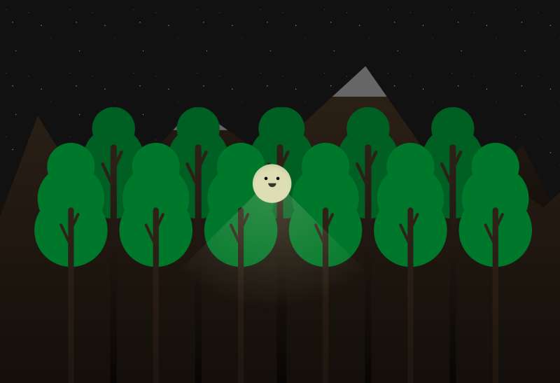 树林动画场景，html背景动画
