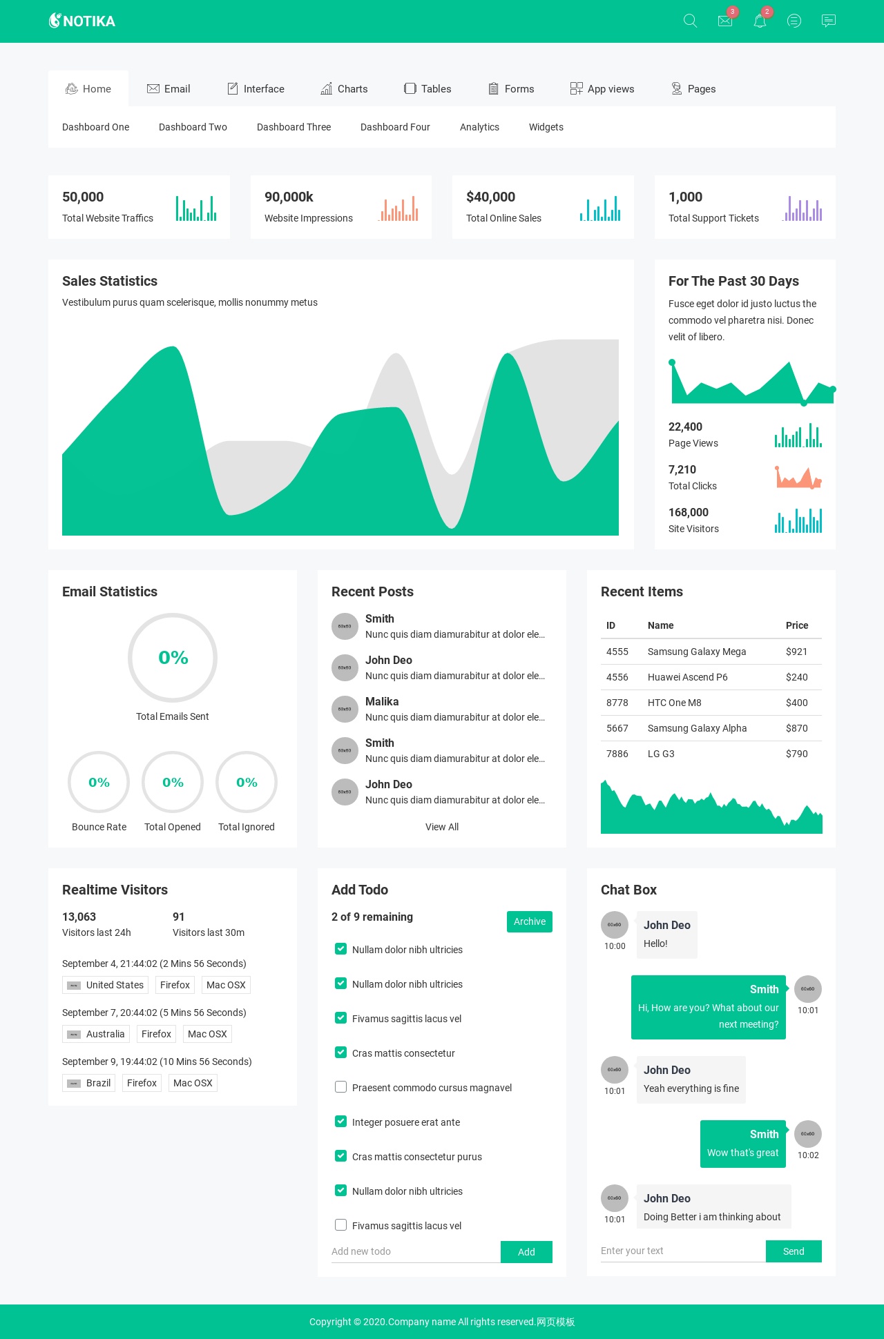 公司后臺管理模板html，實用的html數(shù)據(jù)展示模板