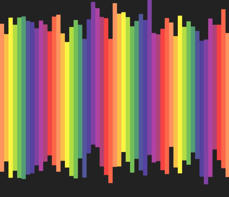 线条特效素材，html彩虹线条动画效果