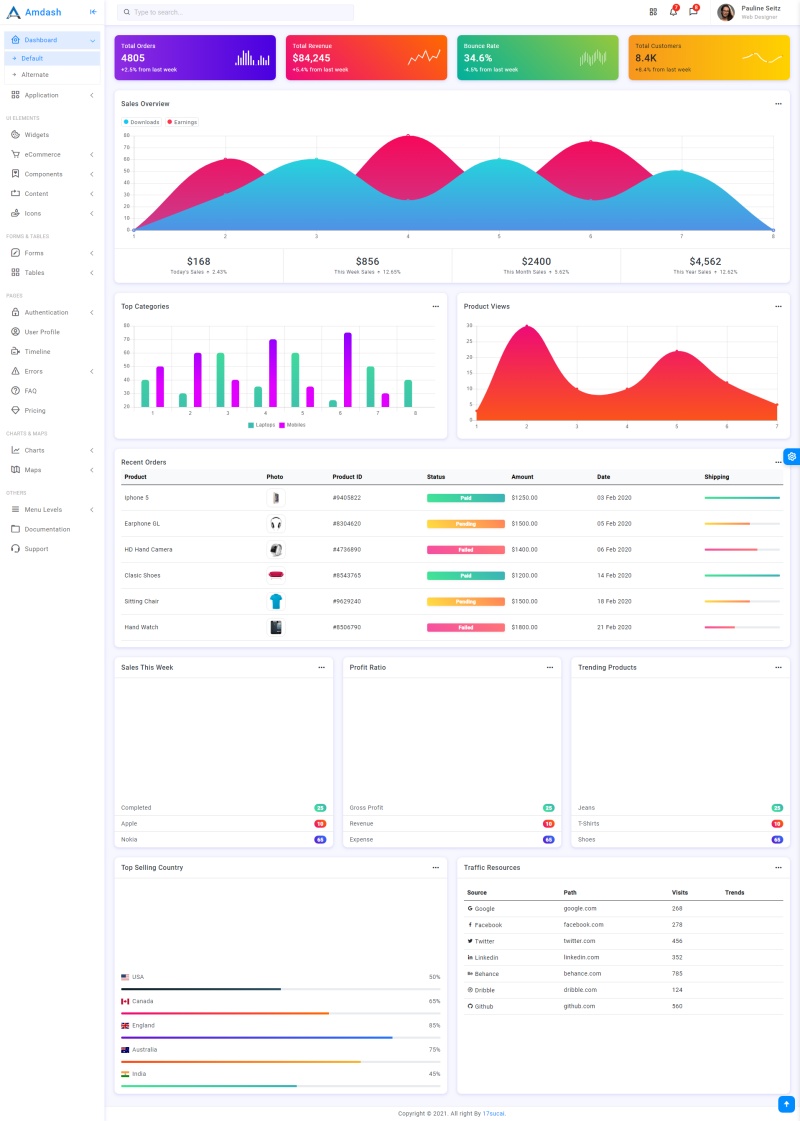 bootstrap5后臺(tái)管理模板下載，大氣的響應(yīng)式后臺(tái)管理網(wǎng)站模板