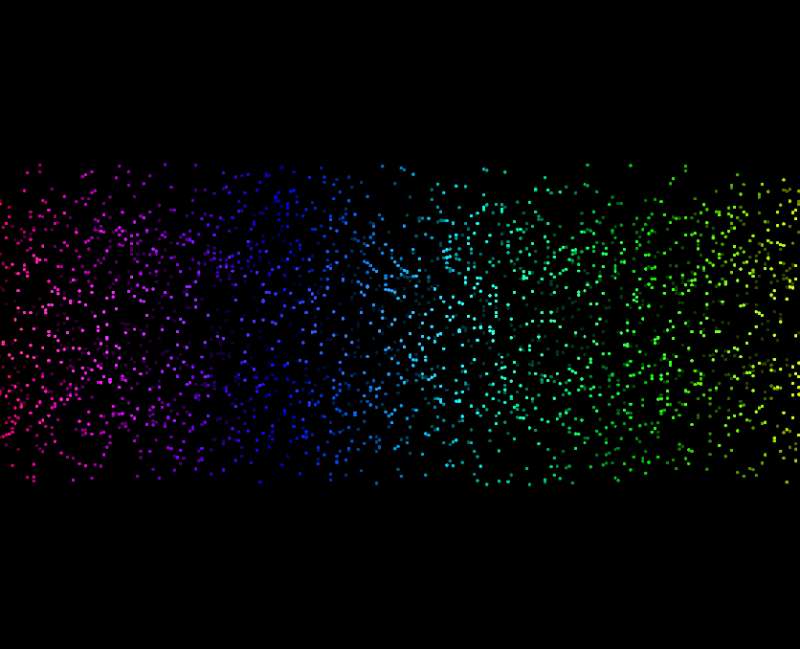 粒子背景特效代碼，彩色飛行粒子特效