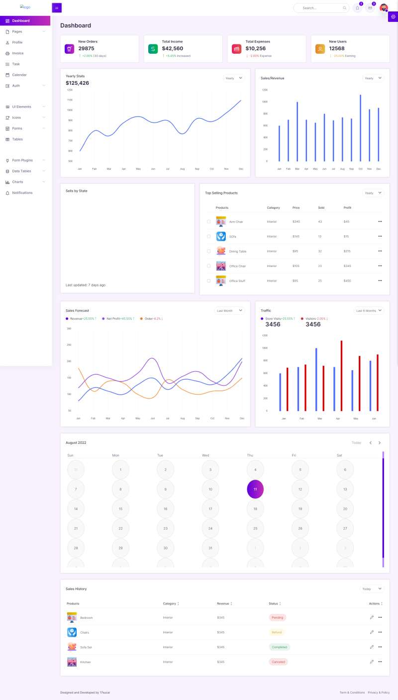 bootstrap电商后台源码，后台网站模板