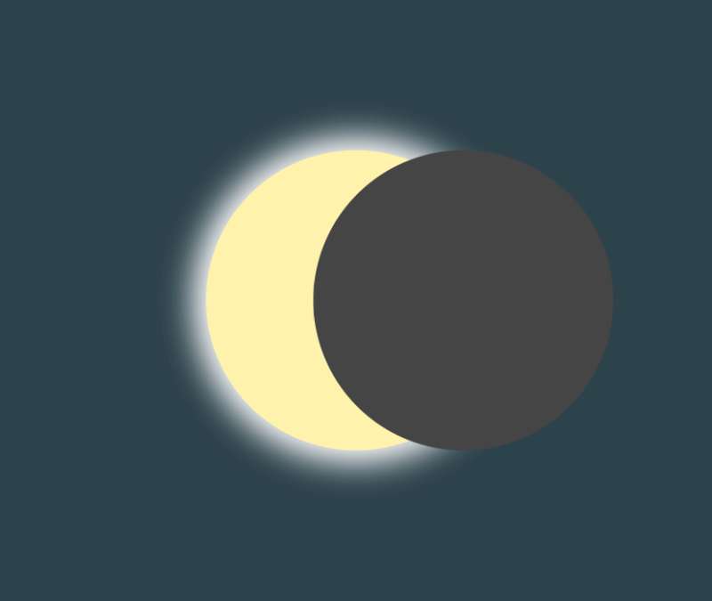 日食动画演示网页素材，html5+css3实现日食动画过程