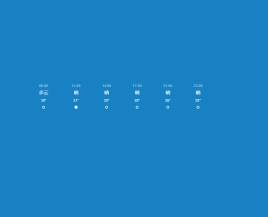 天气图标设计图片素材，html天气预报代码