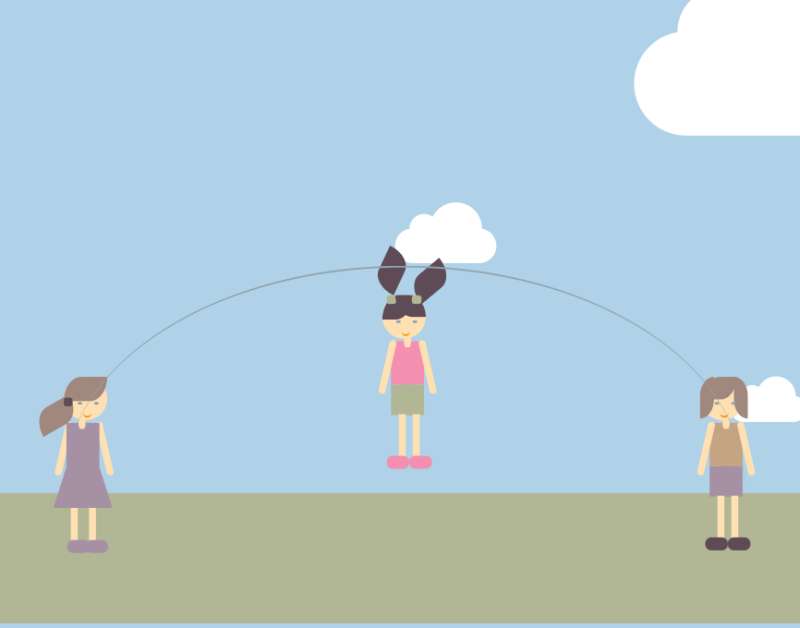 html5动画特效代码，卡通女孩跳绳动画效果图素材
