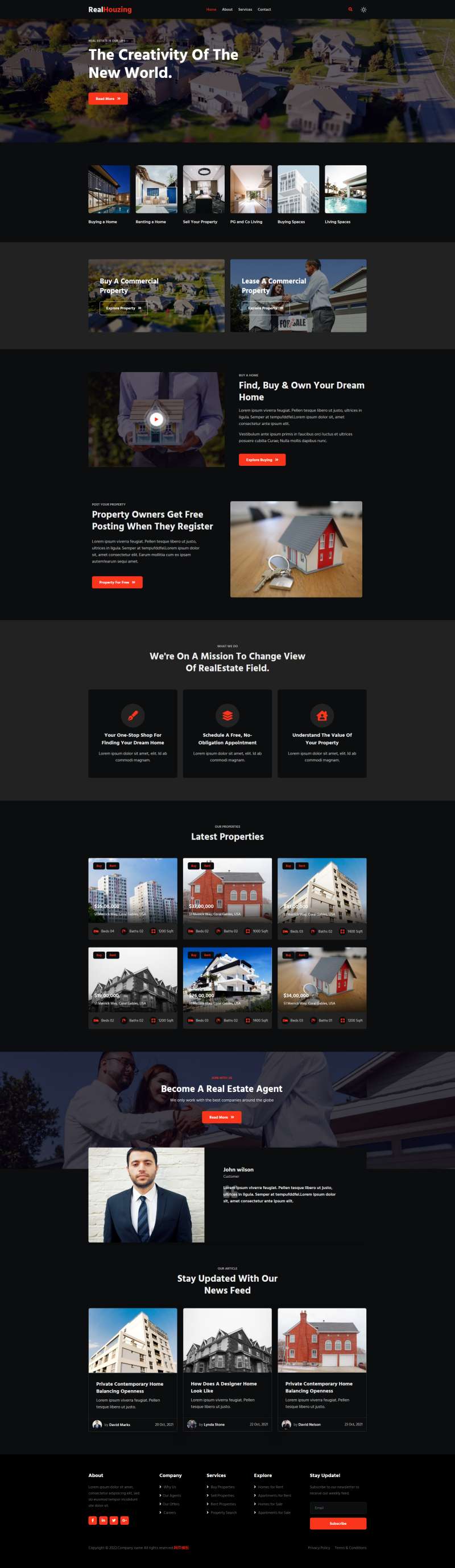 房地產html網頁，通用地產門戶網站模板