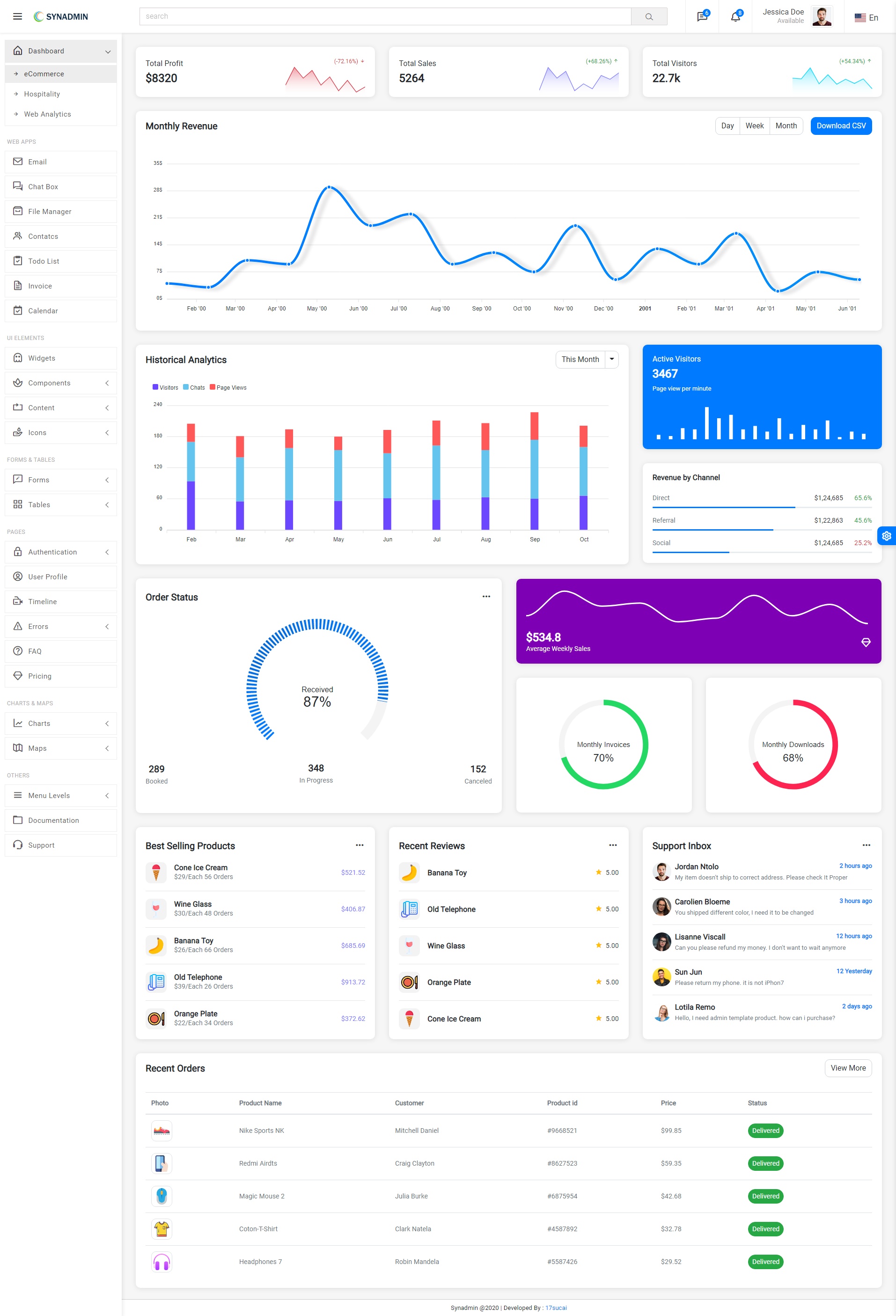 Bootstrap4后臺(tái)管理模板，易定制的前端管理框架