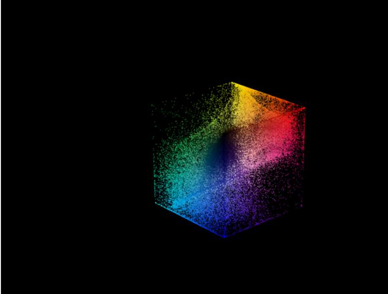 css粒子特效vue，彩色立方体动态壁纸3d