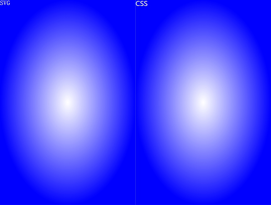 svg漸變光暈，css徑向漸變代碼模板