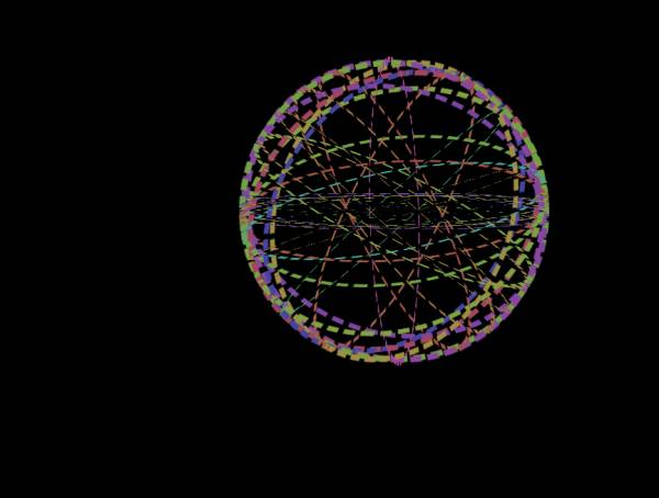 随机分形模型演示，3d球体旋转动图代码下载