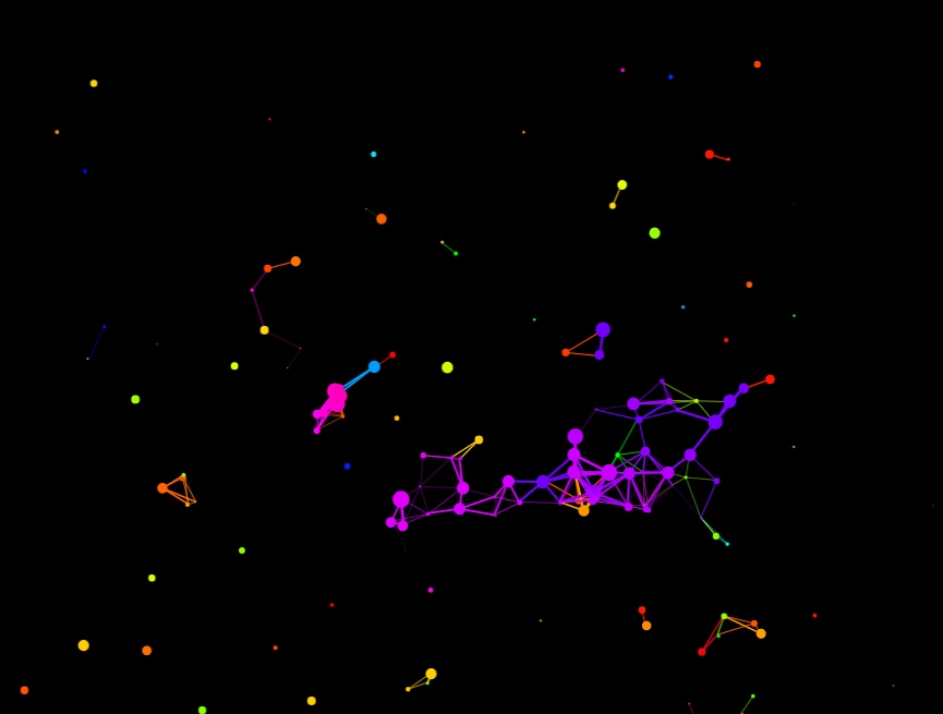 js粒子動畫，canvas粒子動畫特效必備