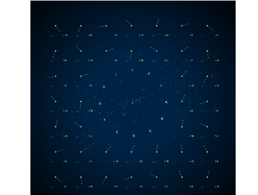 符號動畫制作，占星插畫素材