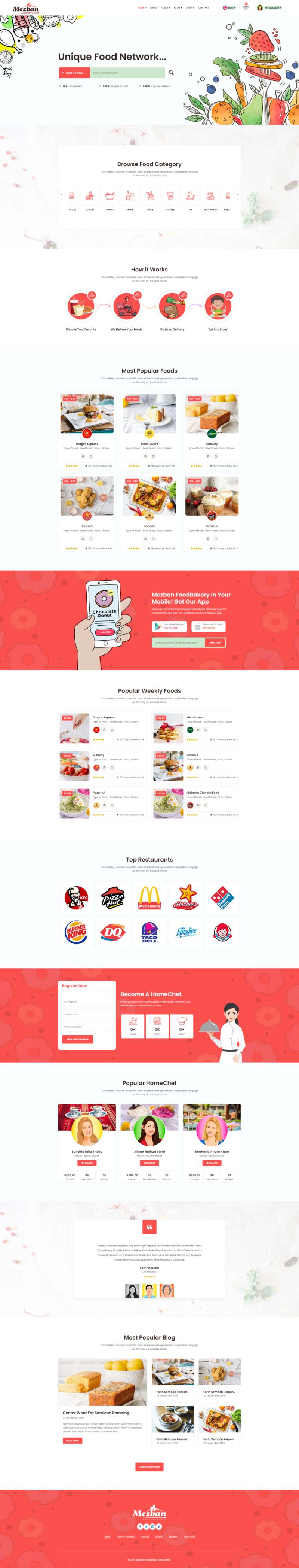 html+css网页设计，独特的食物网页设计模板