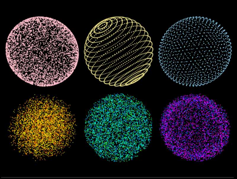 粒子球特效设计，创意粒子动画效果