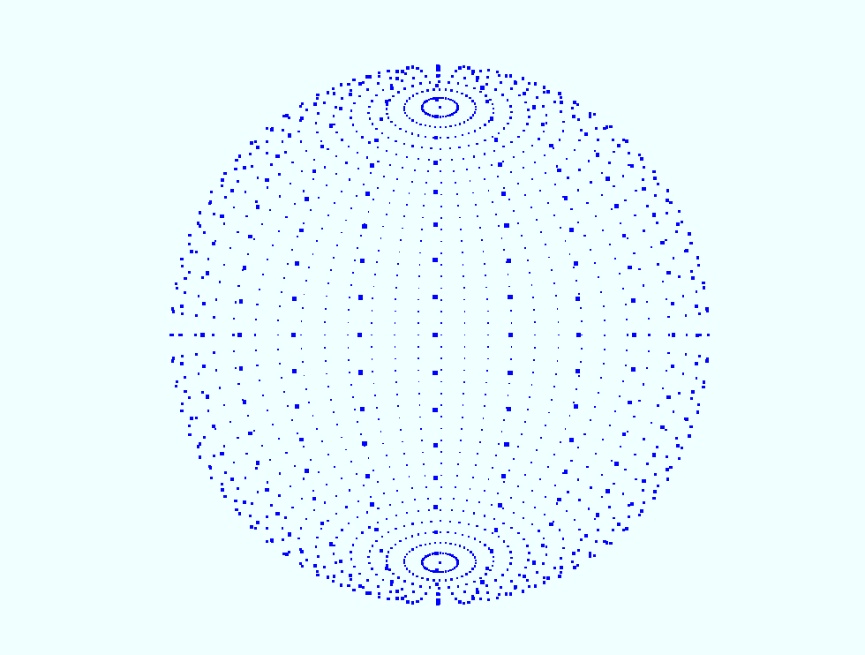 粒子球特效設(shè)計，3d旋轉(zhuǎn)動畫css素材