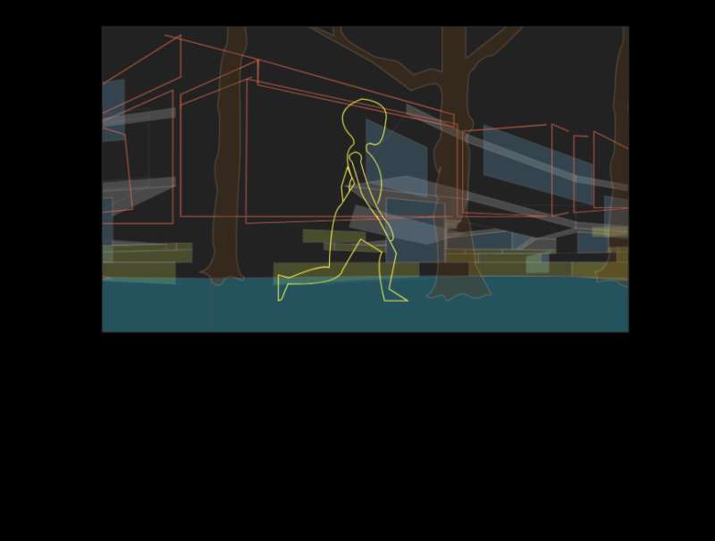 行走动画GIF，循环的svg动画效果