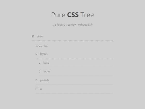 目录排版设计，树状文件夹结构素材