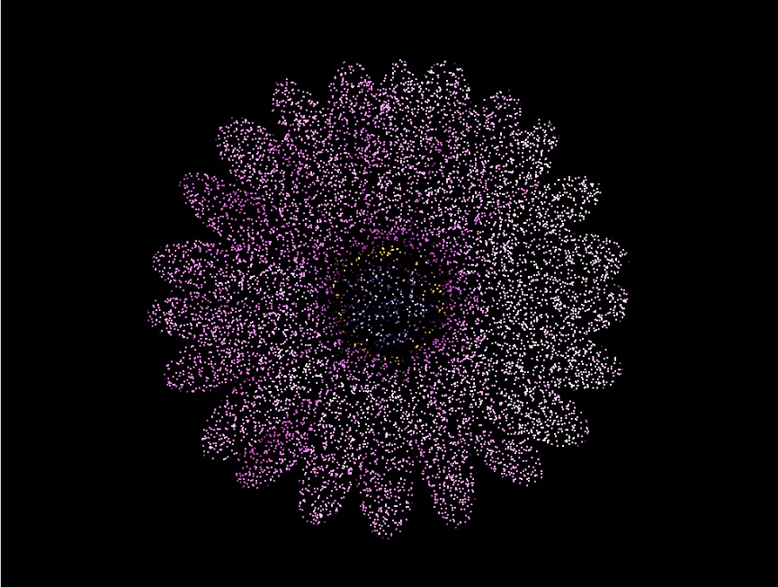 炫酷交互粒子動(dòng)畫制作設(shè)計(jì)