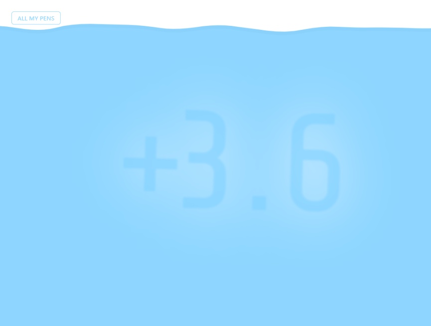藍(lán)色水波紋分層文字動(dòng)畫效果
