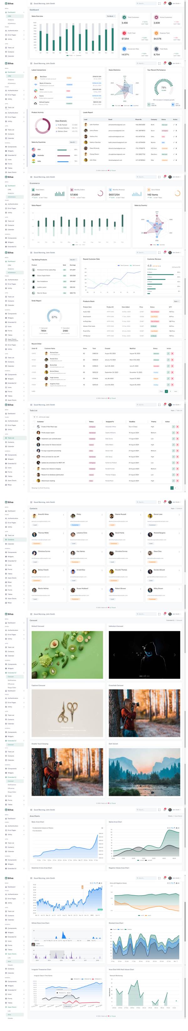 高端bootstrap管理管理员界面html模板