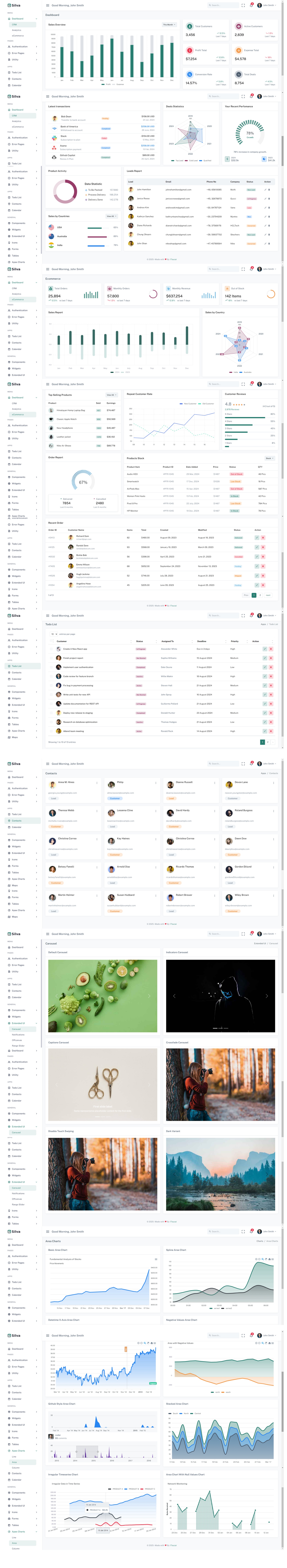 高端bootstrap管理管理員界面html模板