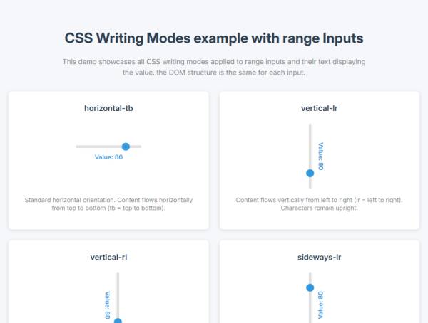 css书写格式范围输入框模板