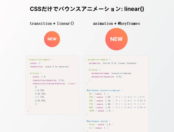 过渡css弹性盒子布局css代码必备