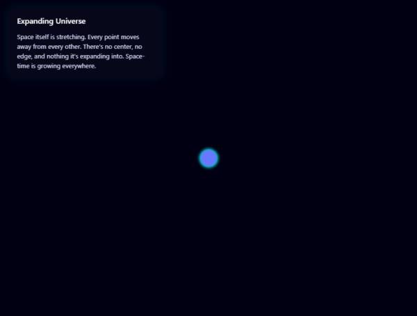 宇宙空間拉伸創意設計素材