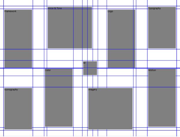 縮放分割動畫效果css代碼必備