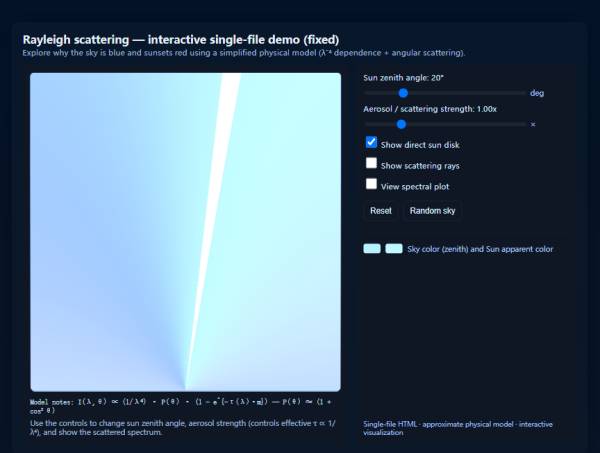 互動光散射動畫演示案例下載