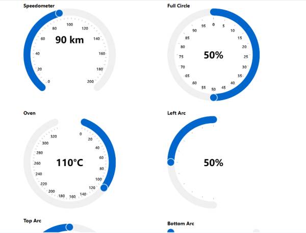 圆形范围统计范围表表盘设计必备