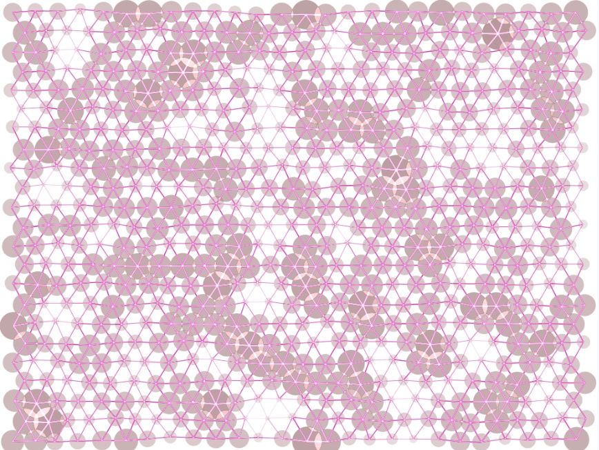 网格三角网状图自动生成模板