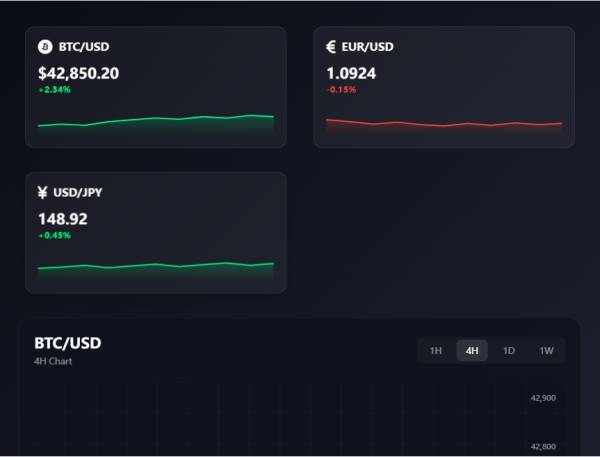 數(shù)據(jù)交易圖表分析ui界面設(shè)計(jì)模板