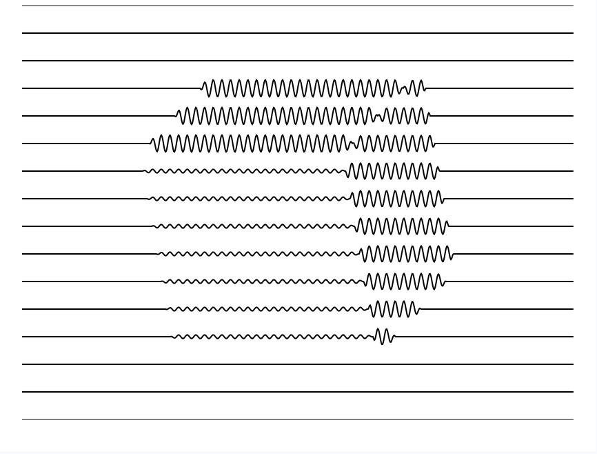 波浪幾何圖形視覺錯(cuò)覺素材