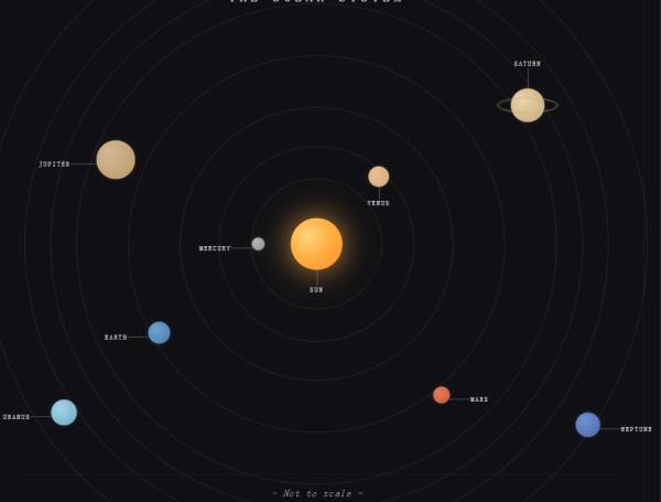 太陽(yáng)系宇宙平面設(shè)計(jì)示意圖素材