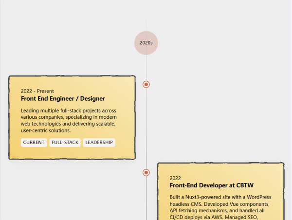 時(shí)間軸css網(wǎng)格布局設(shè)計(jì)實(shí)用