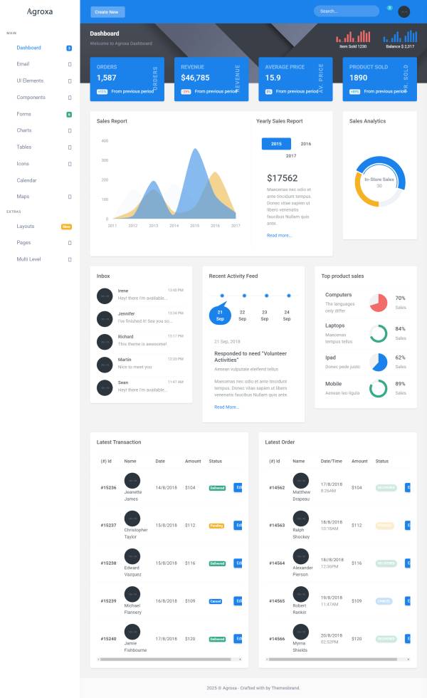 干凈扁平化html管理系統(tǒng)源代碼設(shè)計
