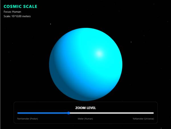 宇宙尺寸原子行星結(jié)構(gòu)模型比較3D模板