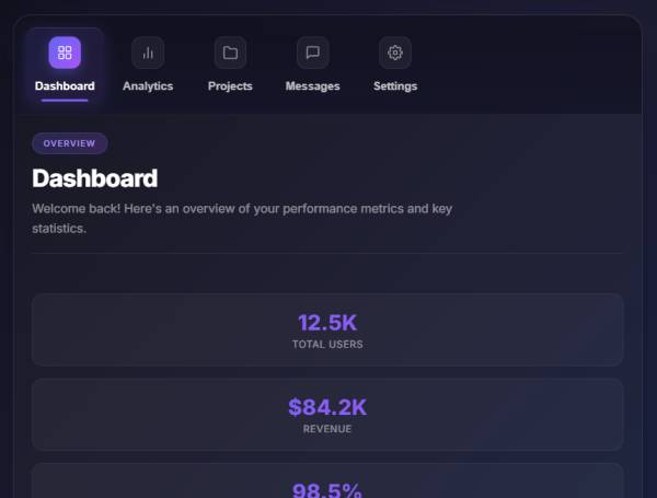 时尚菜单html垂直标签标签模板