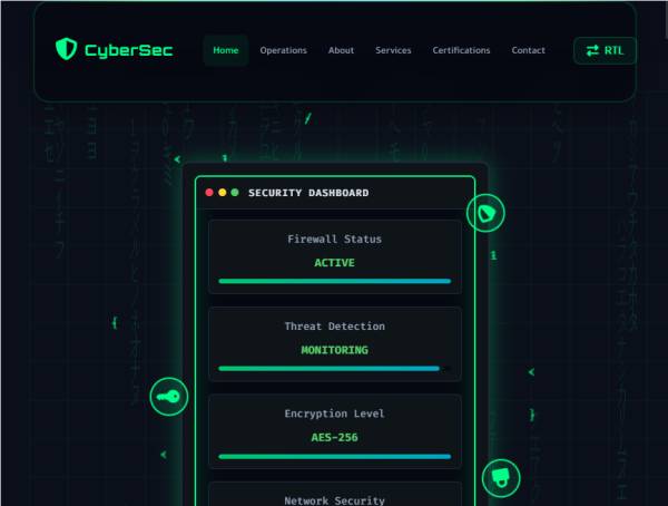 响应安全类网站单页设计