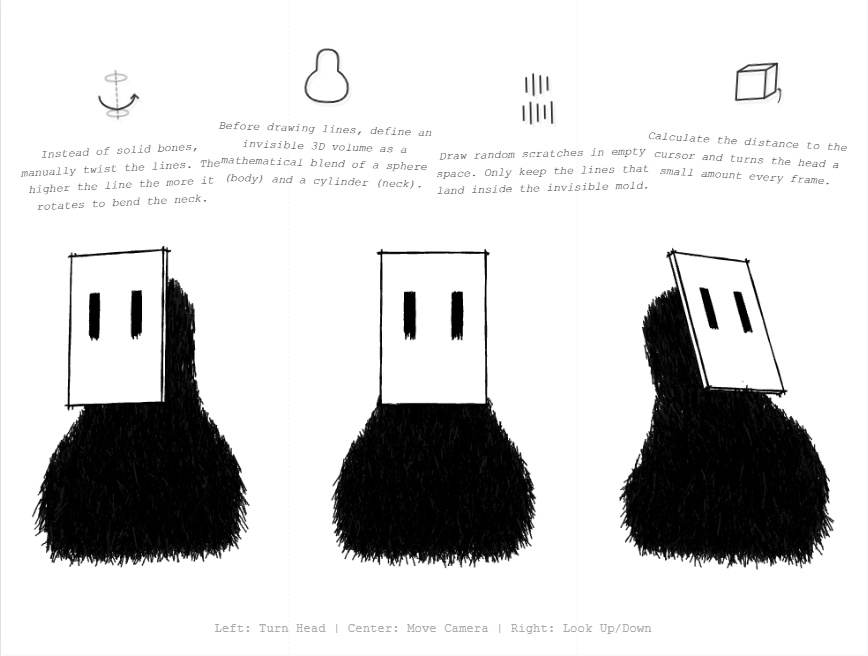 角色黑白草稿画设计展示可爱