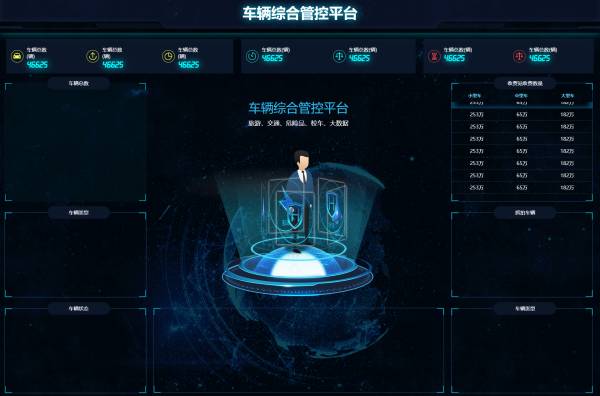 数据统计车辆管理系统官网网页设计模板