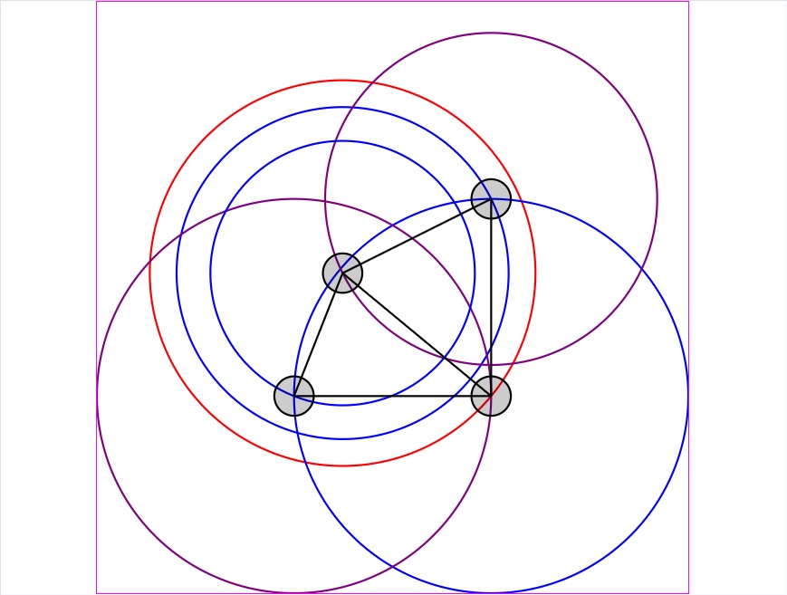 圆形空间布局的变形创意设计素材